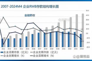 踢球者：拜仁冬窗的引援目标是后卫和防守型中场