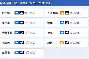 欧冠本轮最佳球员候选：迪马利亚、何塞卢、利诺、加莱诺